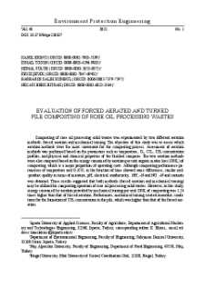 Evaluation of forced aerated and turned pile composting of rose oil processing wastes