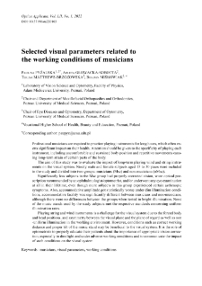 Selected visual parameters related to the working conditions of musicians