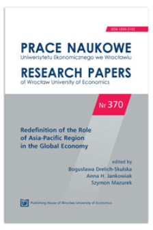 Changes in trade introversion of Asian regional trade agreements as a measure of their openness to regional and global cooperation (comparative analysis)