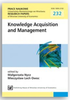 Selected instruments of controlling used in the area of knowledge management