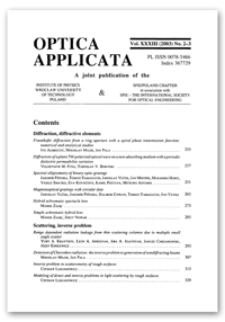 Surface profilometry by a holographic confocal microscopy