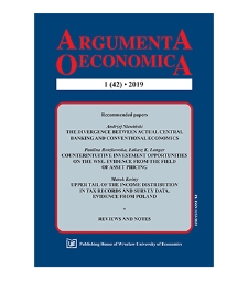 Counterintuitive investment opportunities on the wse. Evidence from the field of asset pricing