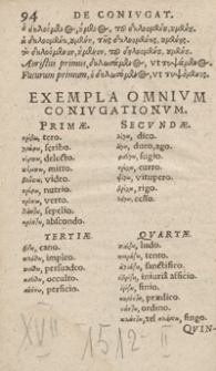 [Rudimenta linguae Graecae ex primo libro Institutionum]